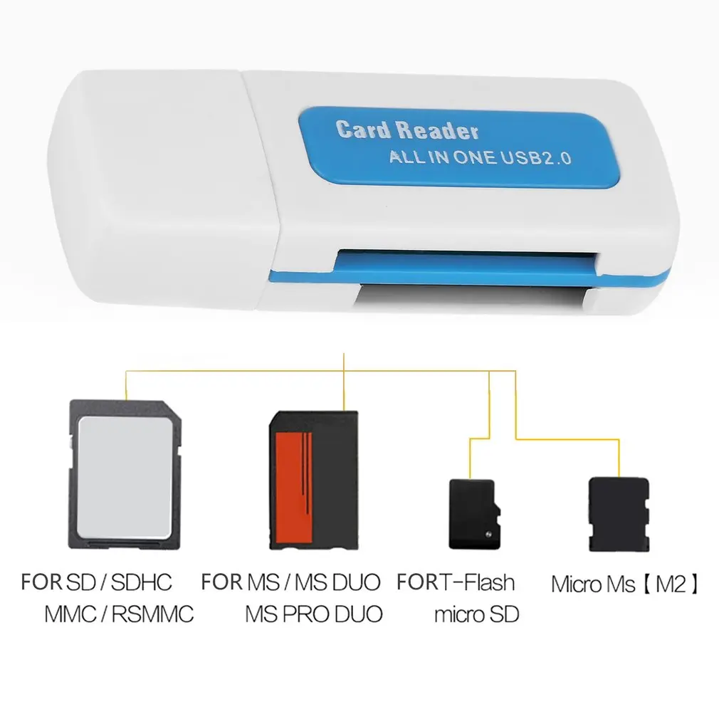 Peļņu USB 2.0 4 in 1 Atmiņas Multi Karšu Lasītājs M2 SD SDHC par DV Micro par Secure Digital Card TF Kartes piliens kuģniecības D Attēls 2